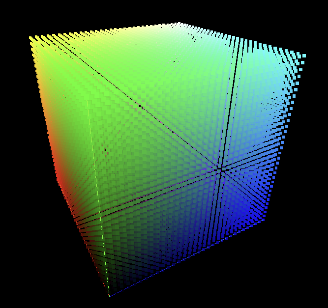 Color Cube